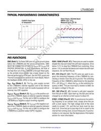 LTM8049IY Datasheet Page 7