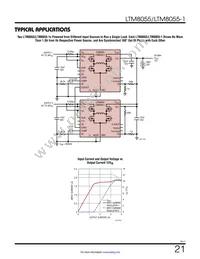 LTM8055MPY Datasheet Page 21