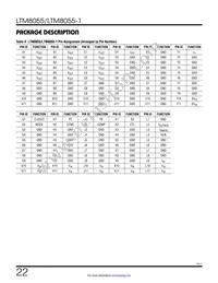 LTM8055MPY Datasheet Page 22