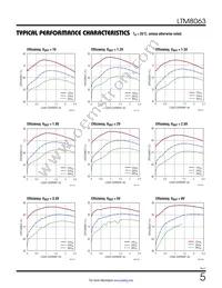 LTM8063IY#PBF Datasheet Page 5