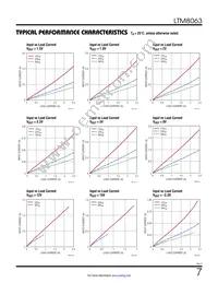 LTM8063IY#PBF Datasheet Page 7