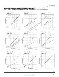 LTM8065EY#PBF Datasheet Page 7