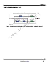 LTM8065EY#PBF Datasheet Page 21