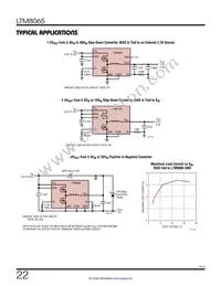 LTM8065EY#PBF Datasheet Page 22