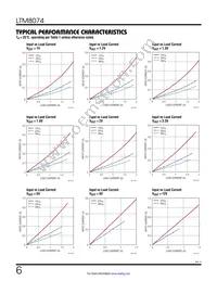 LTM8074IY Datasheet Page 6