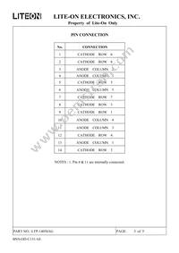 LTP-14058AG Datasheet Page 4