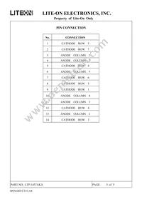 LTP-1457AKA Datasheet Page 4