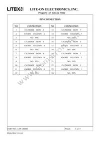 LTP-18088E Datasheet Page 3