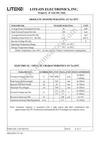 LTP-2057AG Datasheet Page 5