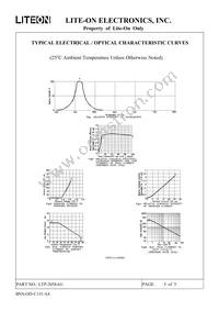 LTP-2058AG Datasheet Page 6