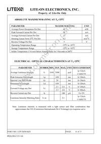 LTP-2058AKD Datasheet Page 5