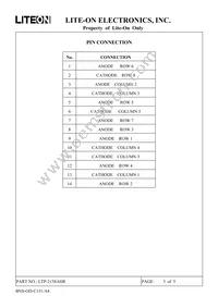 LTP-2158AHR Datasheet Page 3