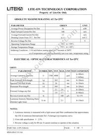 LTP-2188AA Datasheet Page 7