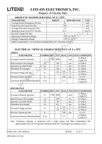 LTP-2458AA Datasheet Page 5