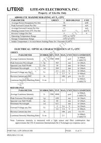 LTP-2458AA-NB Datasheet Page 5