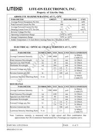 LTP-2558AA Datasheet Page 5