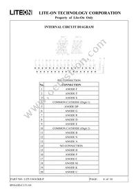 LTP-3363CKR-P Datasheet Page 4