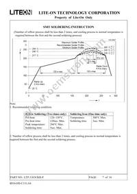 LTP-3363CKR-P Datasheet Page 7