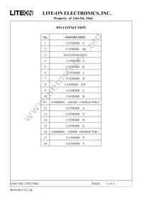 LTP-3786G Datasheet Page 3