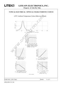 LTP-3786G Datasheet Page 5