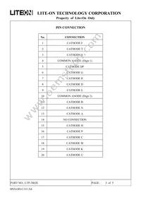 LTP-3862E Datasheet Page 3