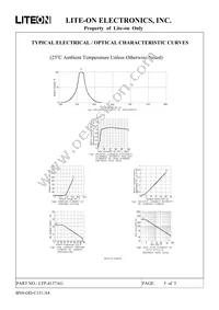 LTP-4157AG Datasheet Page 5