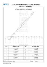 LTP-4824CTB-P Datasheet Page 4