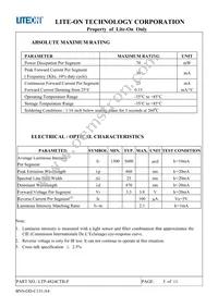 LTP-4824CTB-P Datasheet Page 5