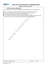 LTP-4824CTB-P Datasheet Page 6