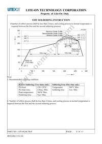 LTP-4824CTB-P Datasheet Page 8