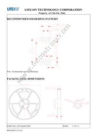 LTP-4824CTB-P Datasheet Page 9