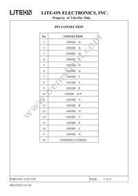 LTP-537E Datasheet Page 4