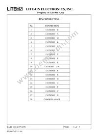 LTP-587Y Datasheet Page 3