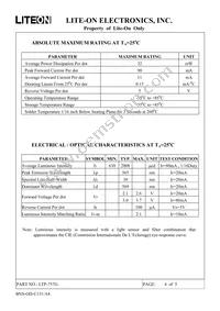 LTP-757G Datasheet Page 4