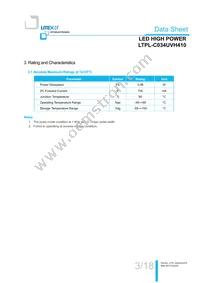 LTPL-C034UVH410 Datasheet Page 4