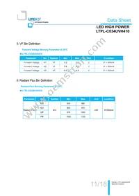 LTPL-C034UVH410 Datasheet Page 12