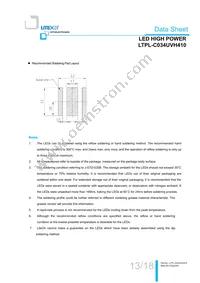 LTPL-C034UVH410 Datasheet Page 14