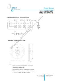 LTPL-C034UVH410 Datasheet Page 16