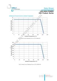 LTPL-C08EXS40 Datasheet Page 10