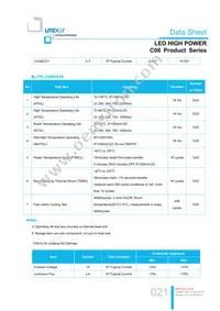 LTPL-C08EXS40 Datasheet Page 21