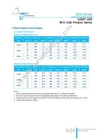 LTPL-M13710ZS40-T2 Datasheet Page 6