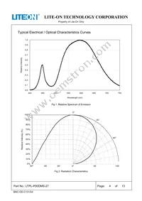 LTPL-P00DMS27 Datasheet Page 5