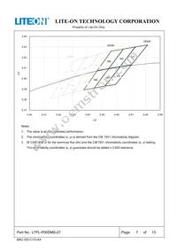 LTPL-P00DMS27 Datasheet Page 8