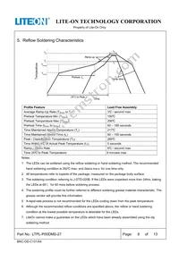 LTPL-P00DMS27 Datasheet Page 9