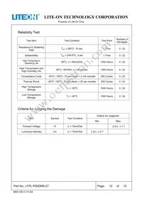 LTPL-P00DMS27 Datasheet Page 13