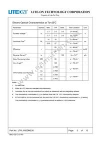 LTPL-P00DMS30 Datasheet Page 4