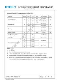 LTPL-P00DNS40 Datasheet Page 4