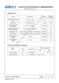 LTPL-P00DNS40 Datasheet Page 13