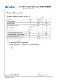 LTPL-P00DWS65 Datasheet Page 2