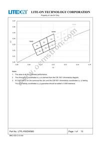 LTPL-P00DWS65 Datasheet Page 7